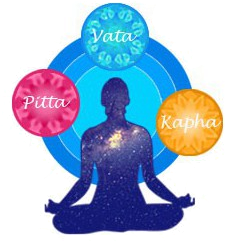 ayurveda modena yoga armonia medicina ayurvedica modena yoga armonia